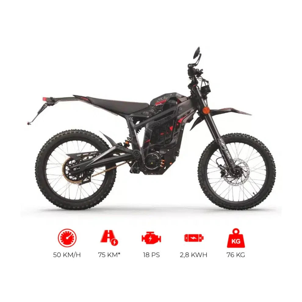 Talaria Sting MX5 Pro