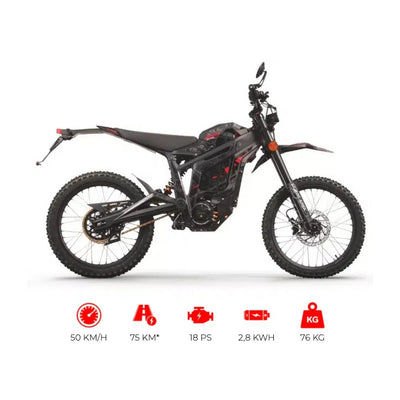 Talaria Sting MX5 Pro